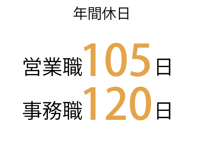 HRC採用サイト